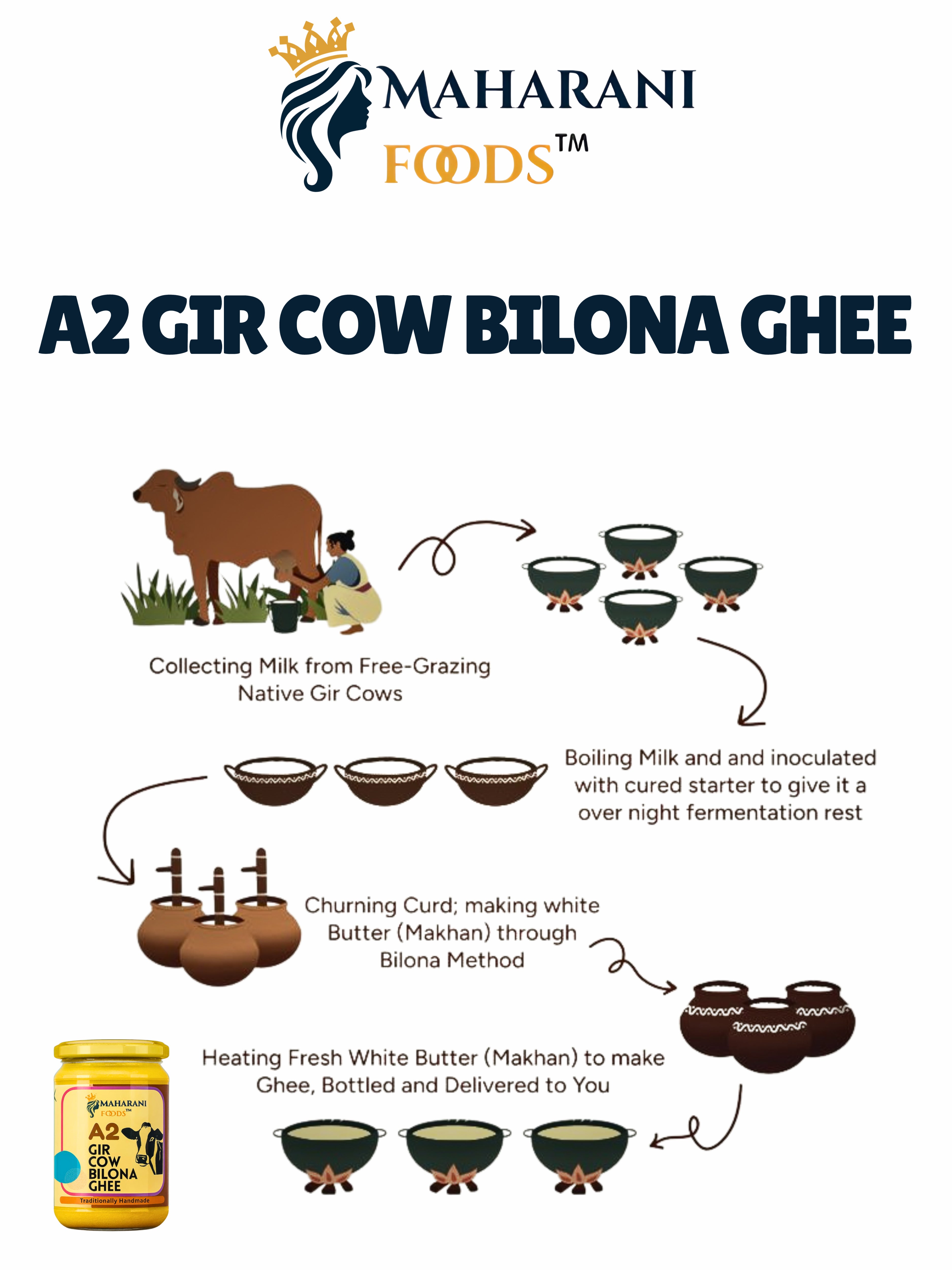 MAHARANI FOODS A2 Gir Cow Ghee 500 ML | Traditional Bilona Method A2 Gir Cow Ghee | Grass-fed, Pure and Healthy Desi Cow Ghee Glass Bottle